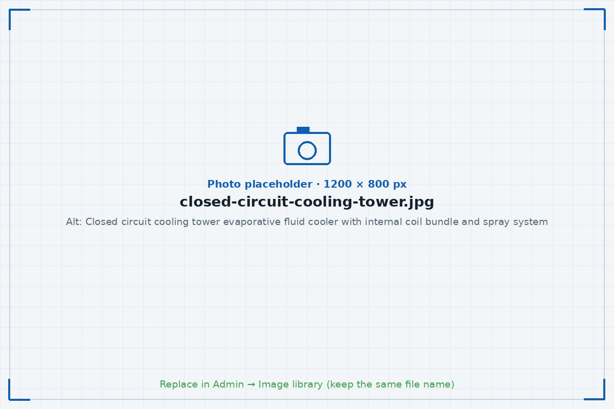 Closed circuit cooling tower evaporative fluid cooler with internal coil bundle and spray system