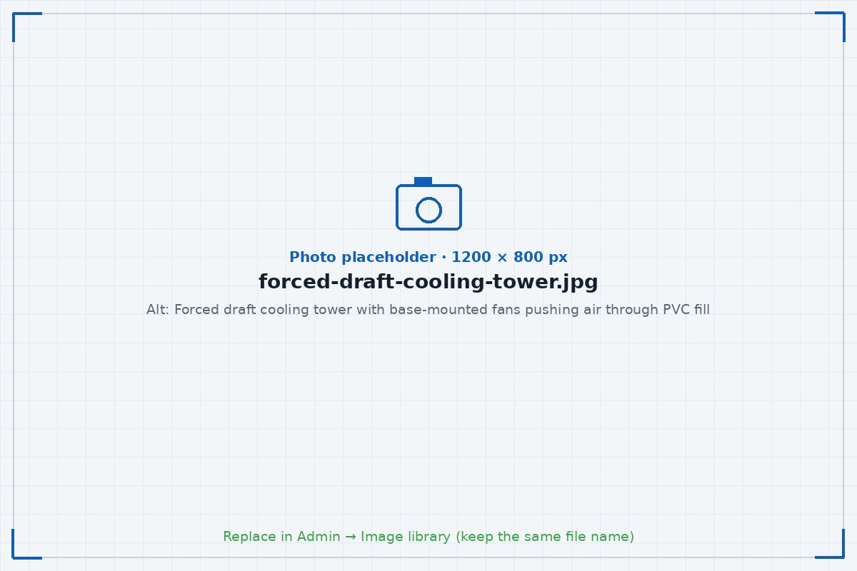 Forced draft cooling tower with base-mounted fans pushing air through PVC fill