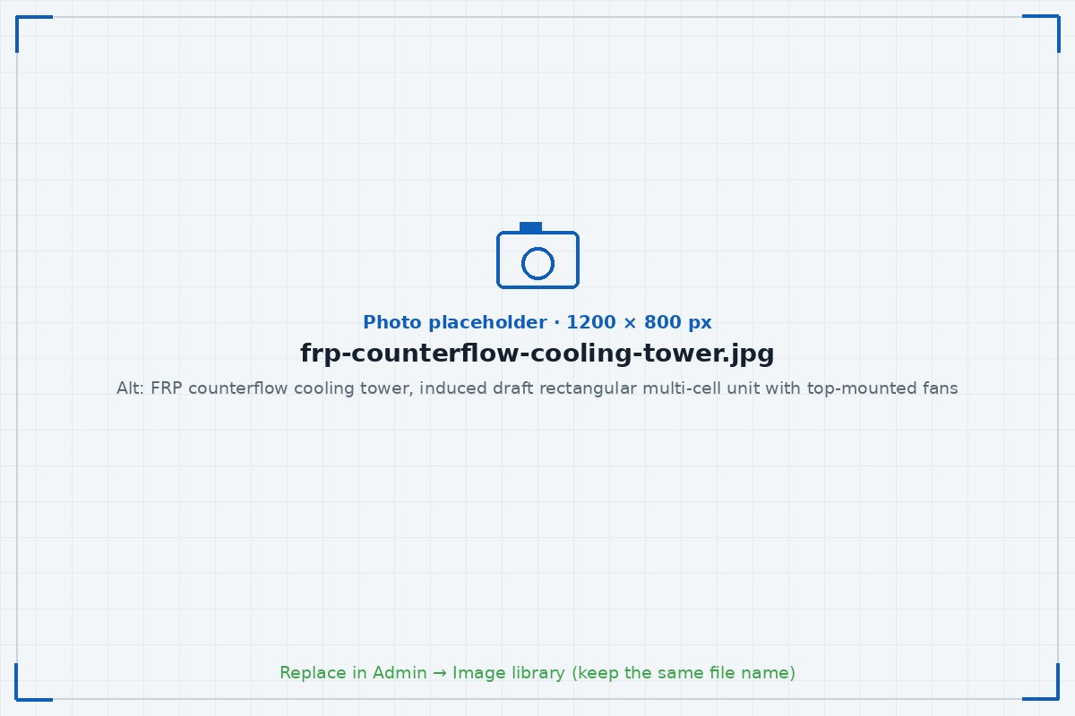 FRP counterflow cooling tower, induced draft rectangular multi-cell unit with top-mounted fans