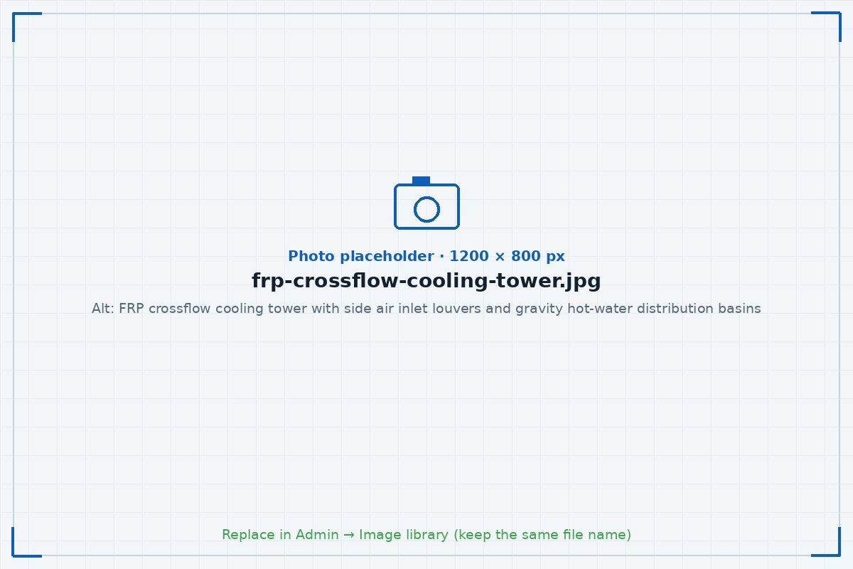 FRP crossflow cooling tower with side air inlet louvers and gravity hot-water distribution basins