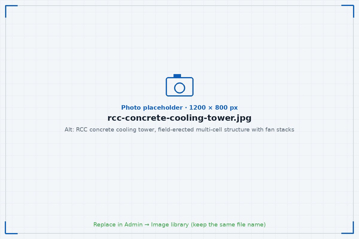 RCC concrete cooling tower, field-erected multi-cell structure with fan stacks